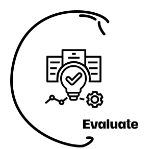 Addie-Evaluate-300x292