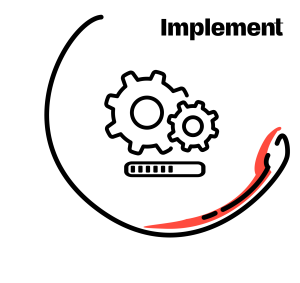 Addie-Implement-300x283