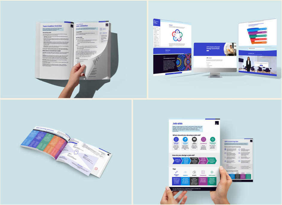 Training the Trainers 10 Instructional Design for Your Organisation course components