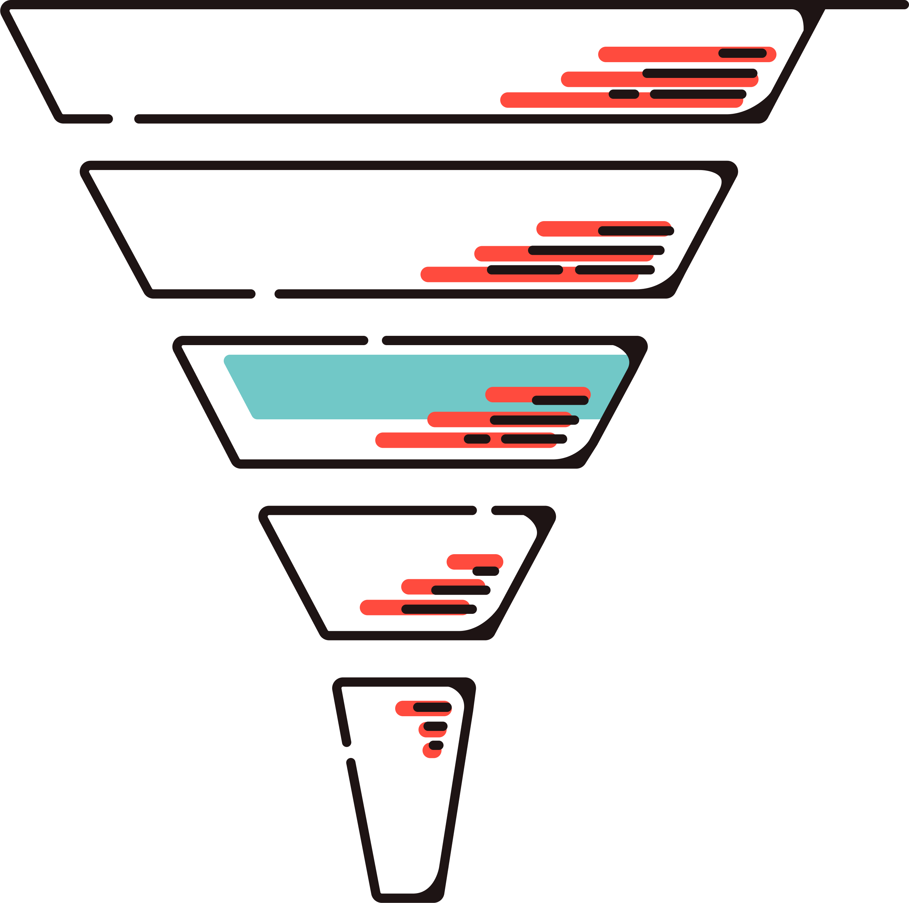 Merrill's Instructional Design Principles 5 Funnel-D