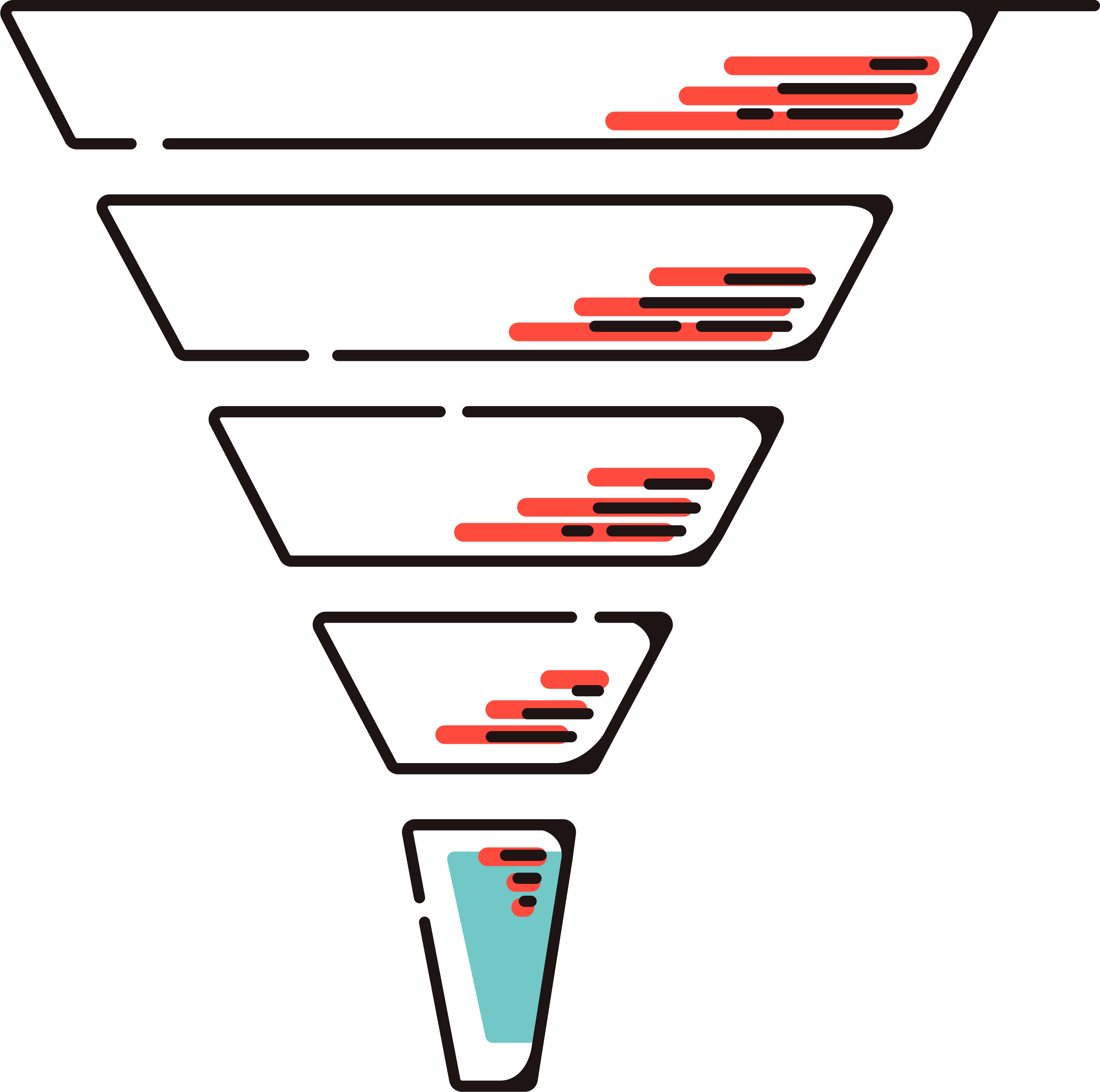 Merrill's Instructional Design Principles 7 Funnel-I