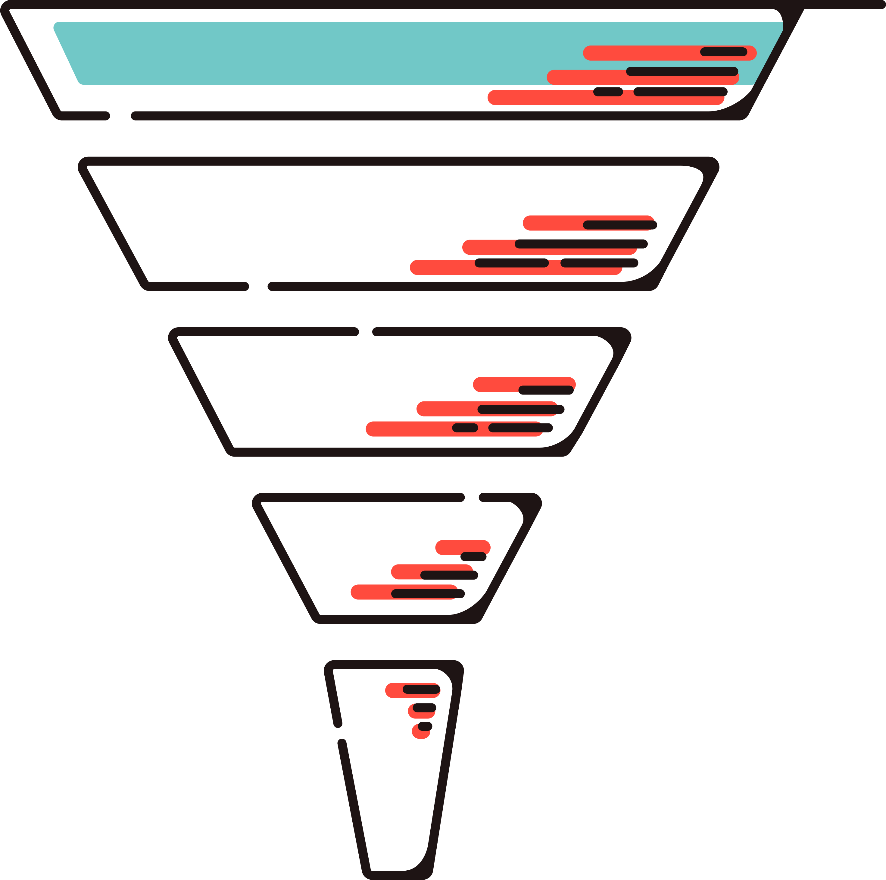 Merrill's Instructional Design Principles 3 Funnel-P