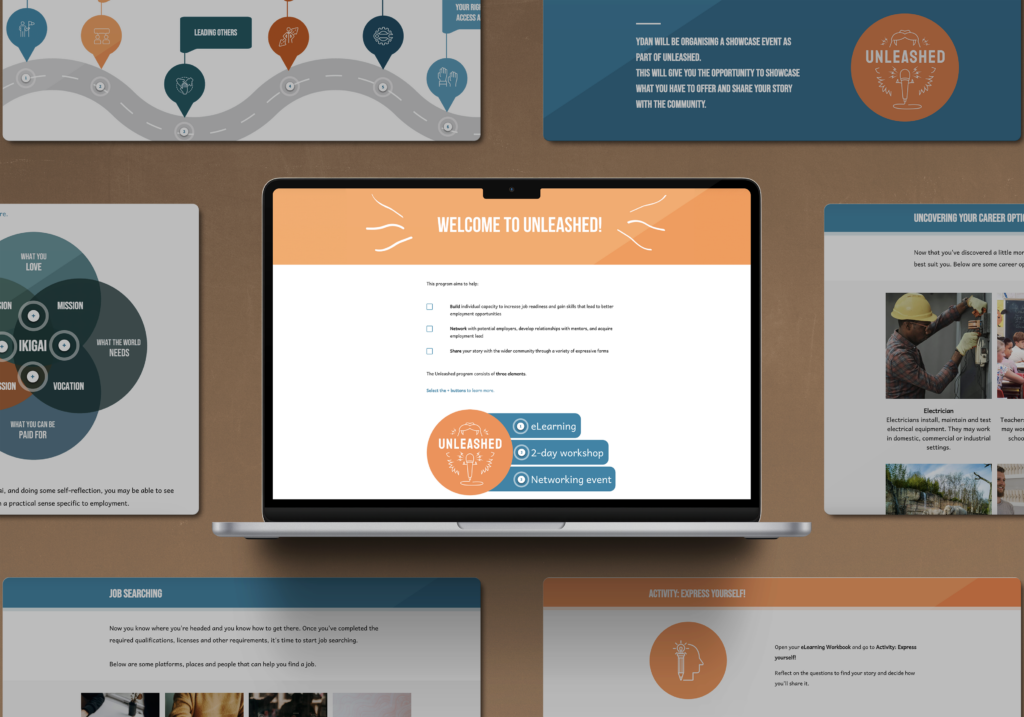 YDAN UNLEASHED eLearning program