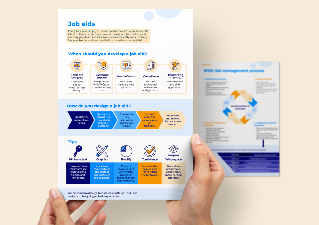 Quick reference guides instructional design