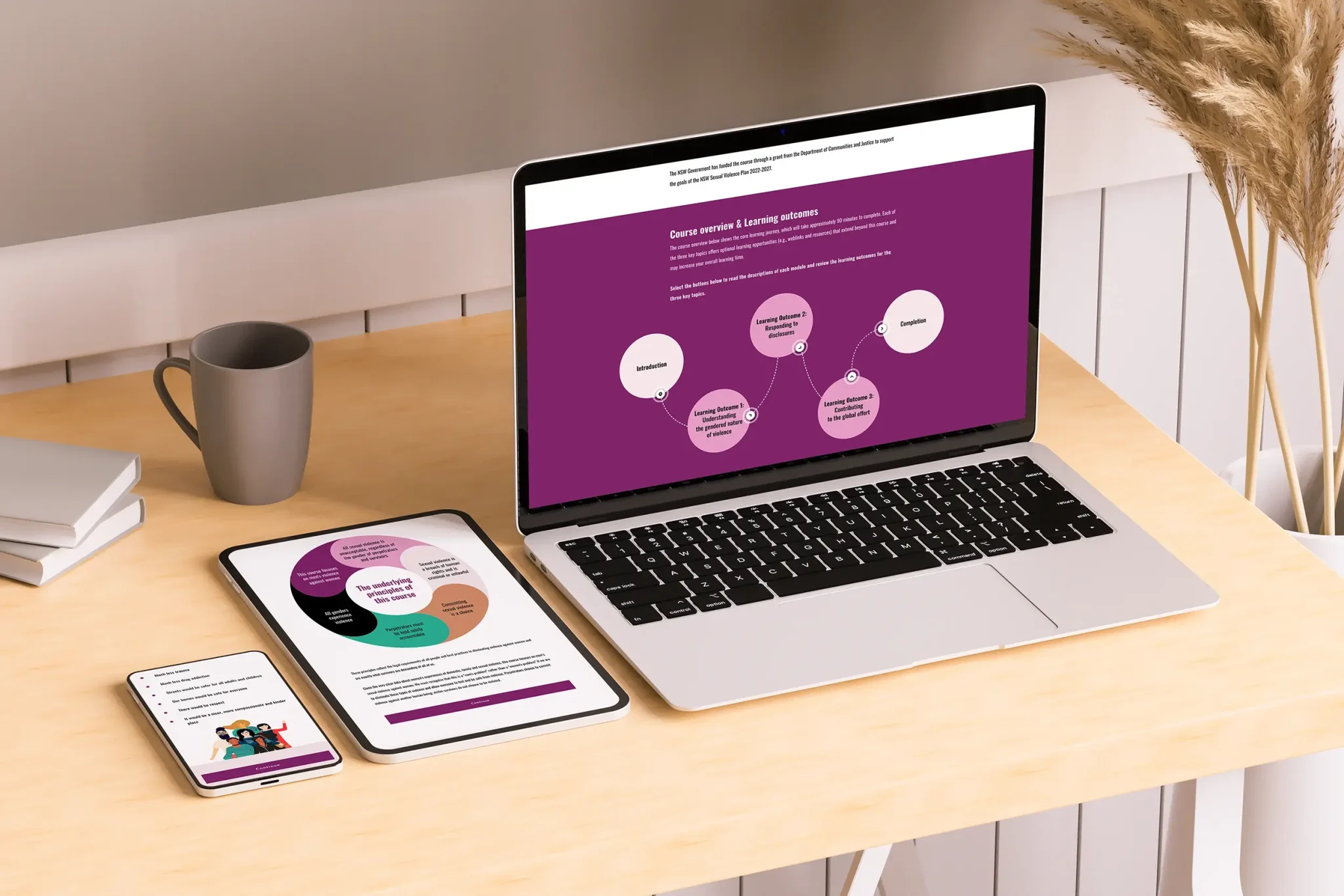 What is a learning management system (LMS)? A plain guide 5 Women Up North Housing