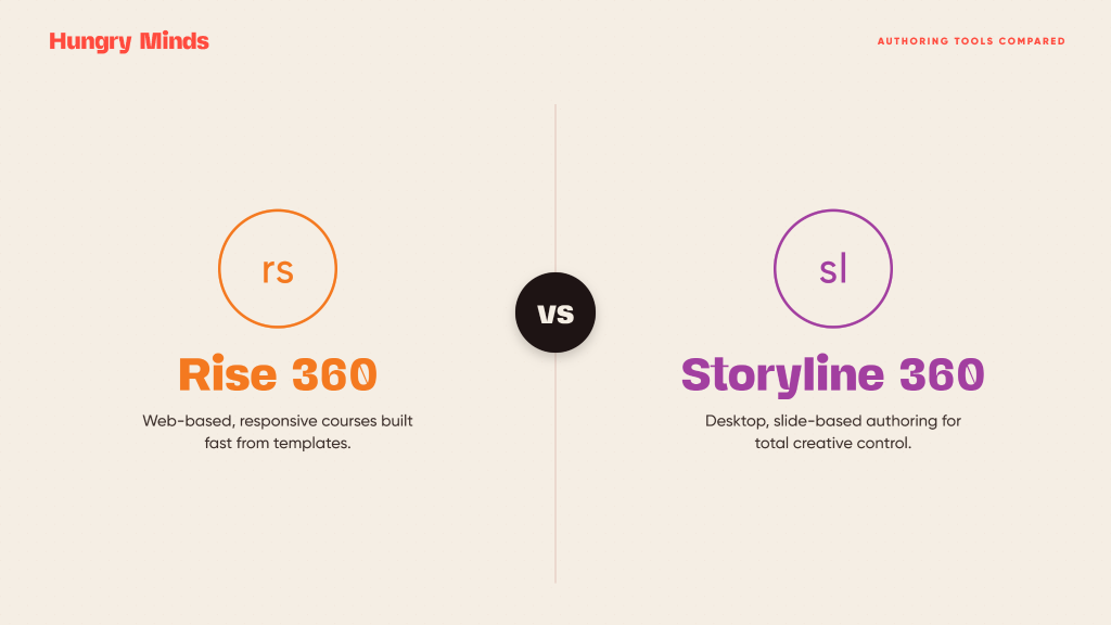 Rise 360 vs Storyline 360: which authoring tool should you use?
